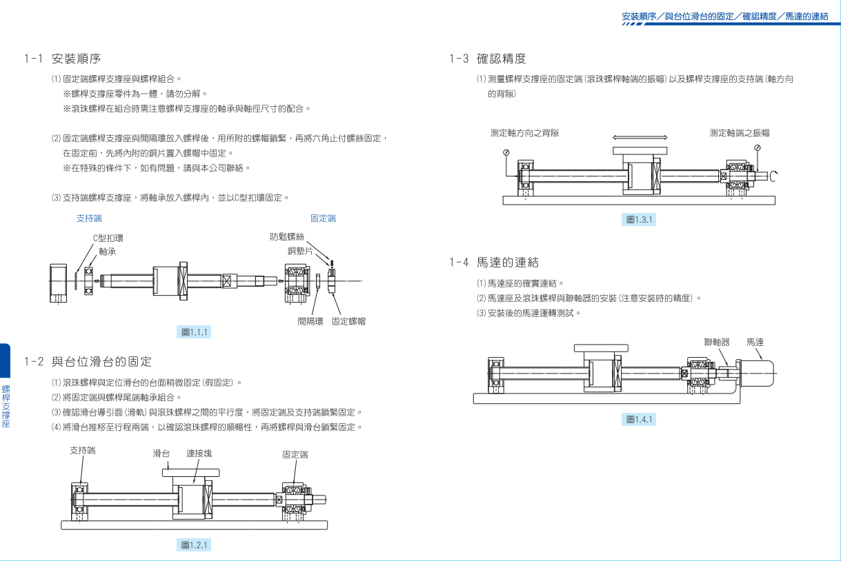 BF25支撐端