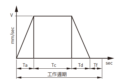 KA13620P-750A-F0