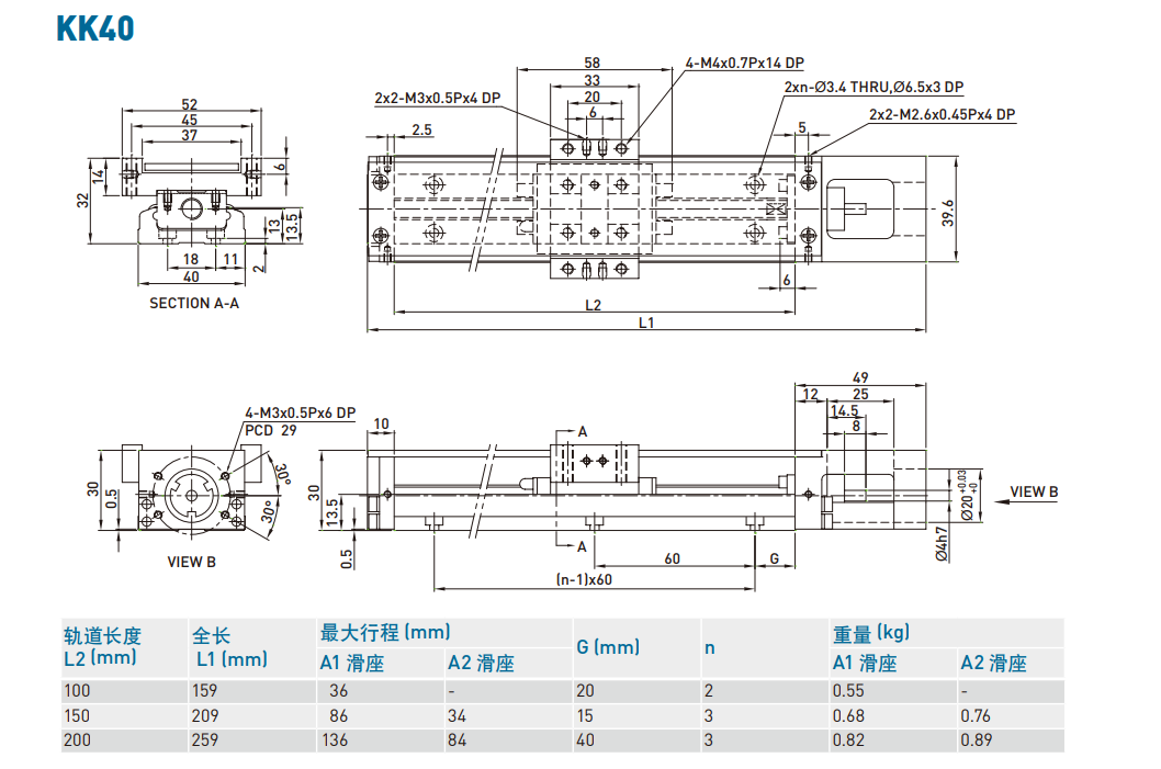 KK401P-150A1-F0