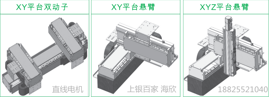 上銀直線電機LMSSA-18S300-1-500